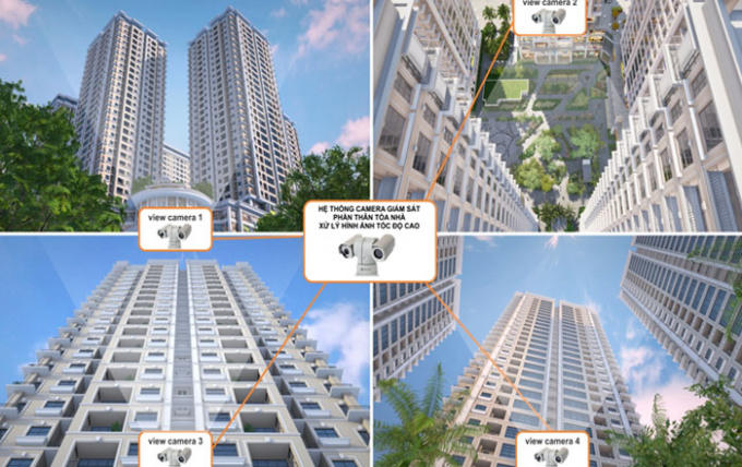 Hệ thống camera giám sát mặt đứng các tòa nhà cao tầng.