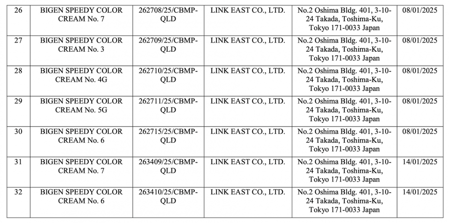 mỹ phẩm do Công ty TNHH JP-Bùi Đặng đăng ký công bố bị thu hồi số tiếp nhận