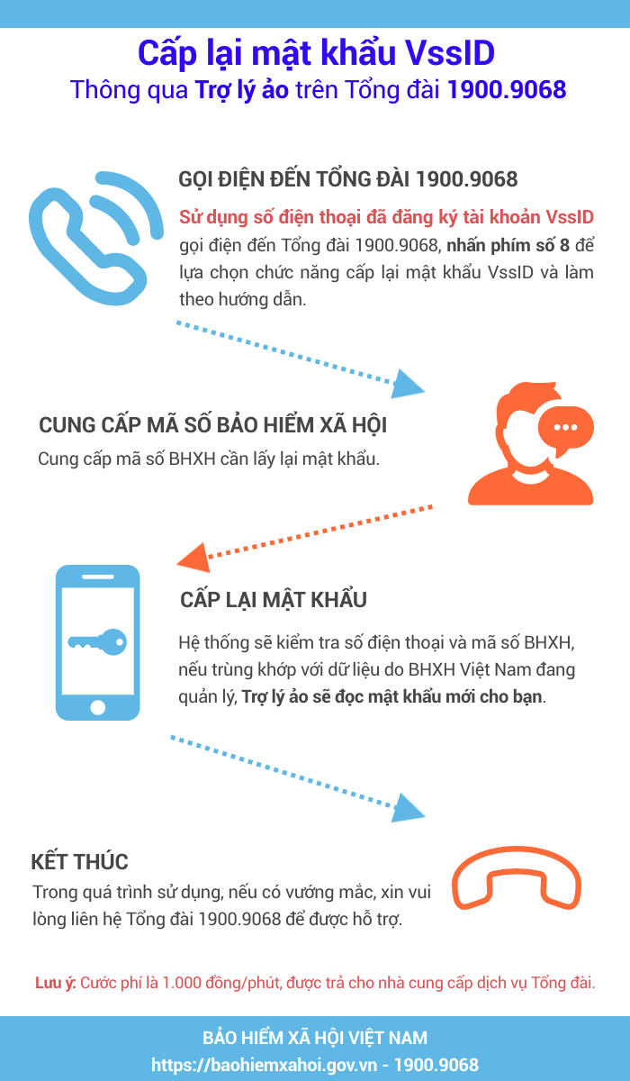 Cap-lai-MK-VssID-19009068_v2 (1)