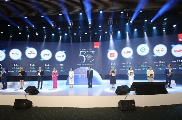 SHB nằm trong Top 50 công ty kinh doanh hiệu quả