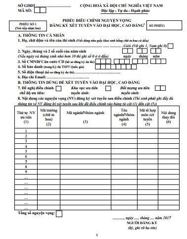 Các bước điều chỉnh nguyện vọng đăng ký xét tuyển ĐH, CĐ năm 2017