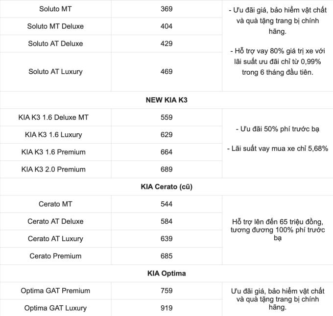 Screen Shot 2022-01-05 at 14.34.12