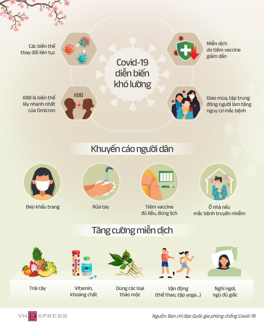 phong-covid-dip-tet-01-1673856899-26