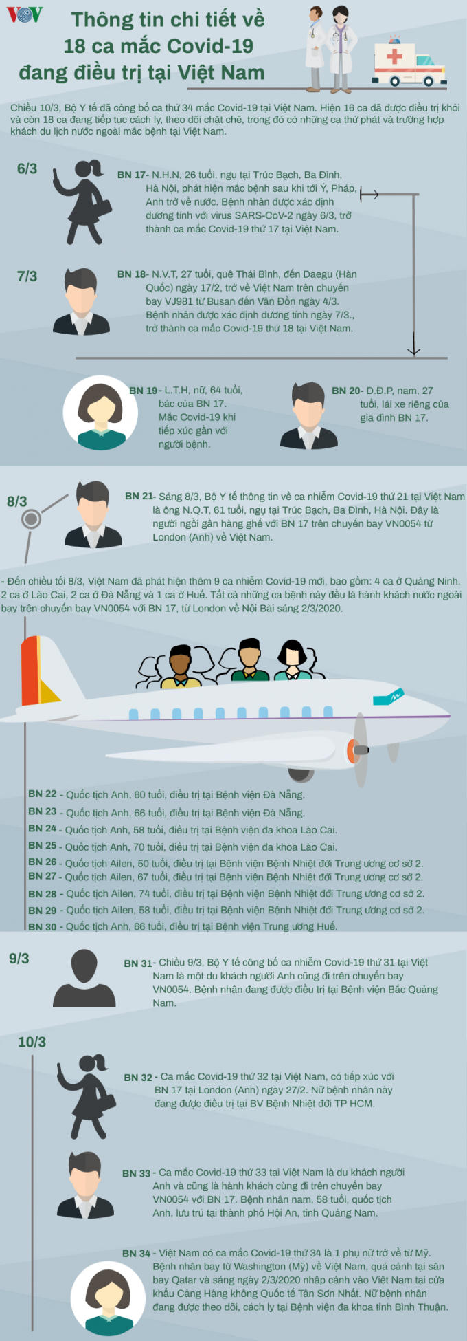 Anh343.