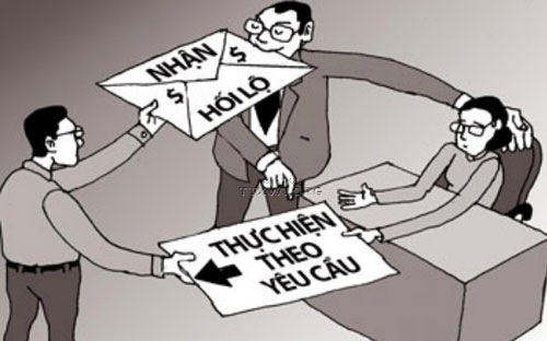 TP Hồ Chí Minh đã đề xuất quy định tội danh “Làm giàu bất chính”. Ảnh minh họa