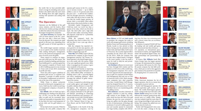 Người Việt Nam đầu ti&ecirc;n v&agrave;o Top 30 người quyền lực nhất l&agrave;ng golf thế giới