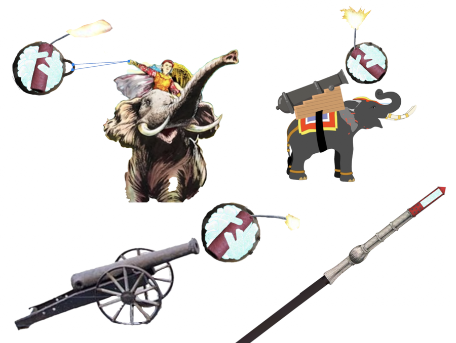 Các phương thức sử dụng hỏa cầu: Ném hỏa cầu phốt pho từ trên mình voi, bắn hỏa cầu phốt pho từ súng thần công trên voi, bắn hỏa cầu phốt pho từ súng thần công, phóng pháo thăng thiên với phốt pho từ hỏa hổ