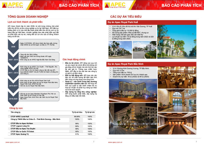 Công ty TNHH Đầu tư Châu Á - Thái Bình Dương - Bắc Ninh là Công ty con củaCông ty TNHH Đầu tư Châu Á - Thái Bình Dương (Apec). Hiện đang niêm yết tại sàn chứng khoán HNX mã API, ngày 12/10/2021 API giao dịch quanh mức 48 nghìn đồng/CP.