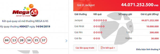 Một khách hàng may mắn trúng hơn 44 tỉ đồng.