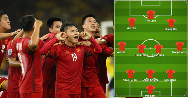 Đội hình chính của đội tuyển Việt Nam theo dự đoán của tờ Fox Sport
