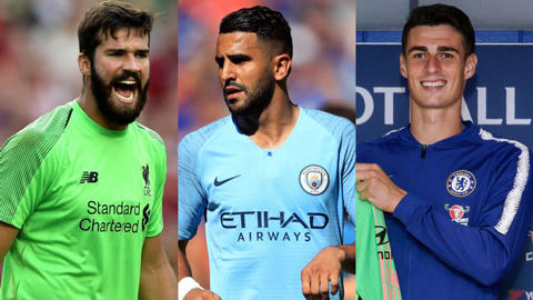 Kepa Arrizabalaga, Alisson Becker, Riyad Mahrez là những tân binh đắt giá nhất của kỳ chuyển nhượng hè năm 2018.