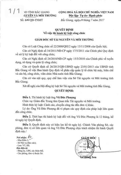 Quyết định kỷ luật ông Vũ Đức Phượng.