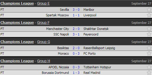 Ronaldo và Bale rực sáng, Real khiến Dortmund bẽ bàng