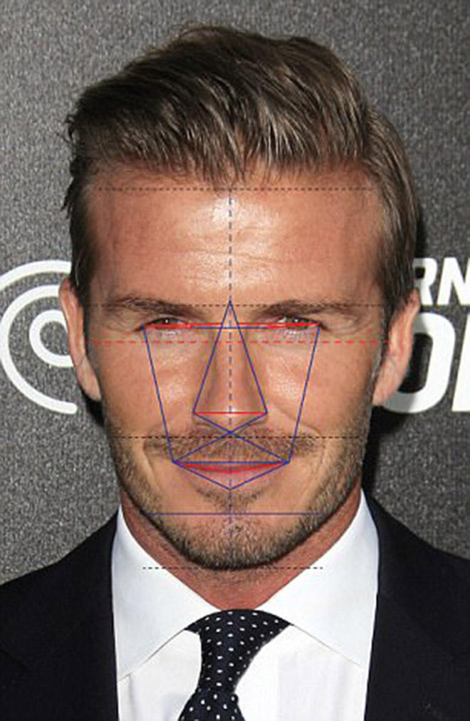​​​​​​​Cấu trúc khuôn mặt của David Beckham "chuẩn không cần chỉnh".