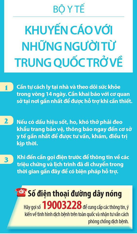 Anh310.