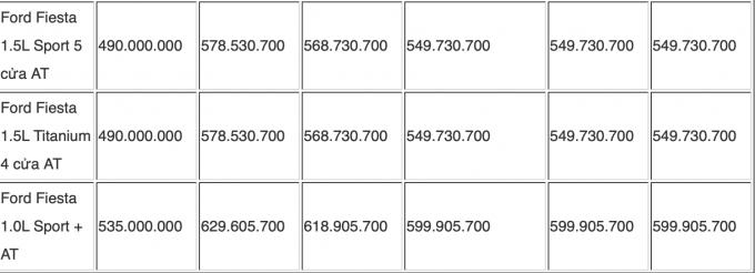 Screen Shot 2021-09-06 at 07.42.53