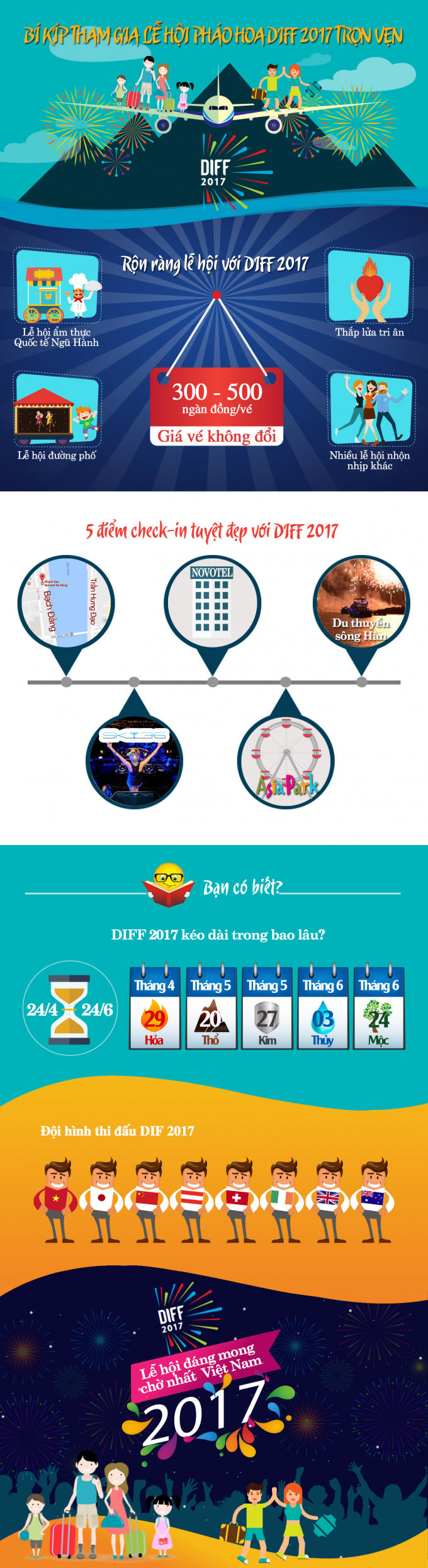B&iacute; k&iacute;p tham gia lễ hội ph&aacute;o hoa DIFF 2017 trọn vẹn
