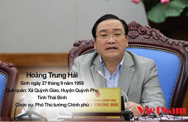 Hoang trung hai (1)