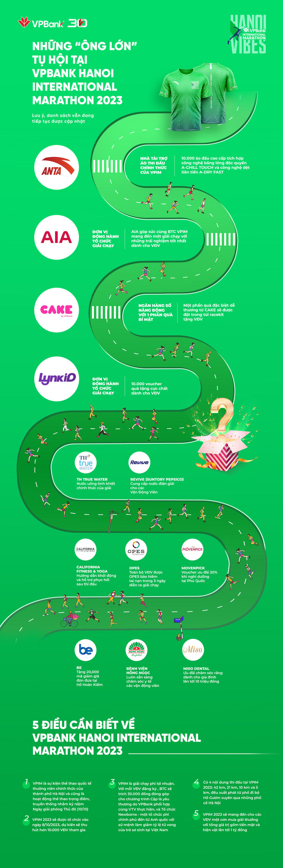 infographic
