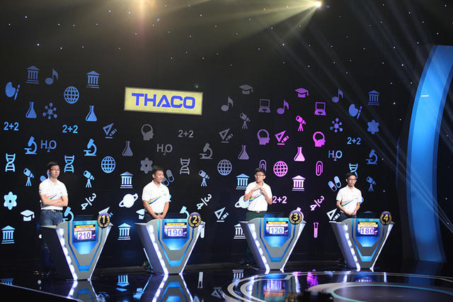 Điểm thi của các thí sinh sau phần thi Tăng tốc. Ảnh Dân trí
