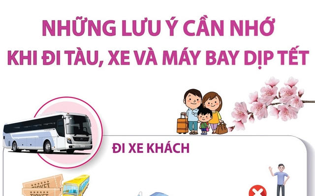 Những lưu ý cần nhớ khi đi tàu, xe và máy bay dịp Tết