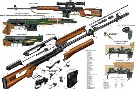 SVD có trọng lượng không đạn 4,31kg, chiều dài 1.225mm, nòng súng dài 620mm, cỡ nòng 7,62mm, tầm bắn với ống ngắm quang học 1.300m, với điểm ruồi là 1.000m.
