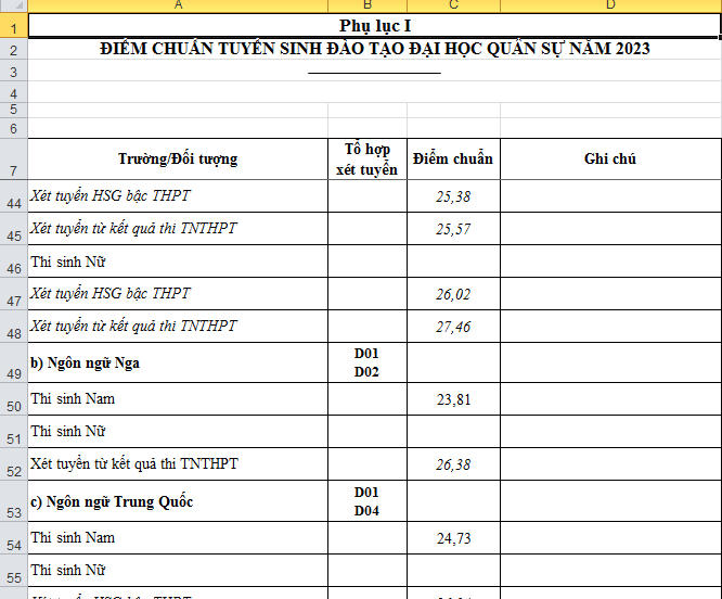 i lan 4