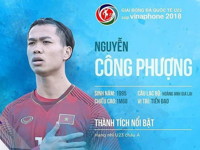 Tiền đạo: Công Phượng