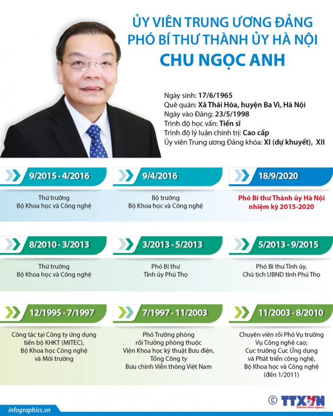 Anh156.