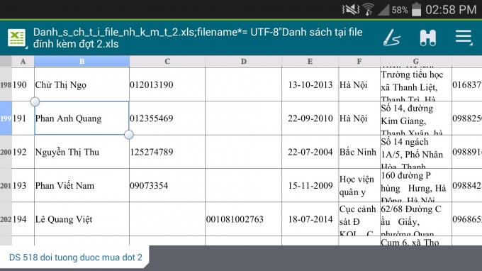 Ông Phan Anh Quang và 9 ông bà ủy quyền làm đơn khiếu nại bà Lục Thị Mai Trang đều có tên trong danh sách người mua nhà ở xã hội Rice City Linh Đàm do Sở Xây dựng TP Hà Nội công bố.