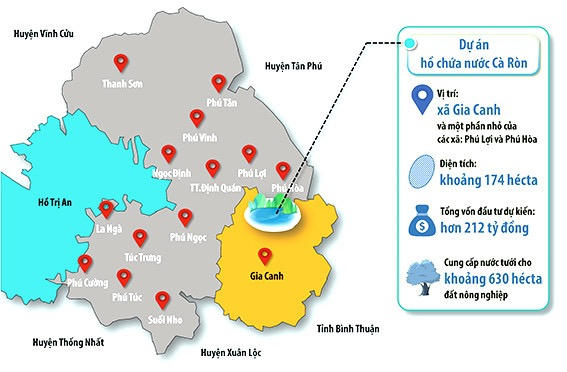 Đồ họa thể hiện một số thông tin, vị trí của dự án hồ chứa nước Cà Ròn (huyện Định Quán)