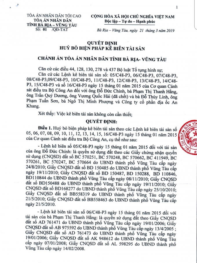 Quyết định số 01/QĐ-TAT của TAND tỉnh BR-VT.