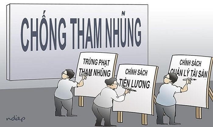 Bộ Tài chính dự thảo đề xuất chi mua tin phòng, chống tham nhũng tối đa 50 triệu đồng/tin (ảnh tuyengiao.vn)