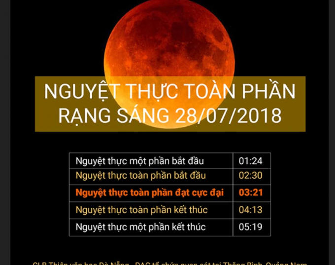 Nguyệt thực sẽ kéo dài hơn 5 tiếng, từ 00 giờ 14 phút đến 6 giờ 28 phút ngày 28/7. (Ảnh VNN)