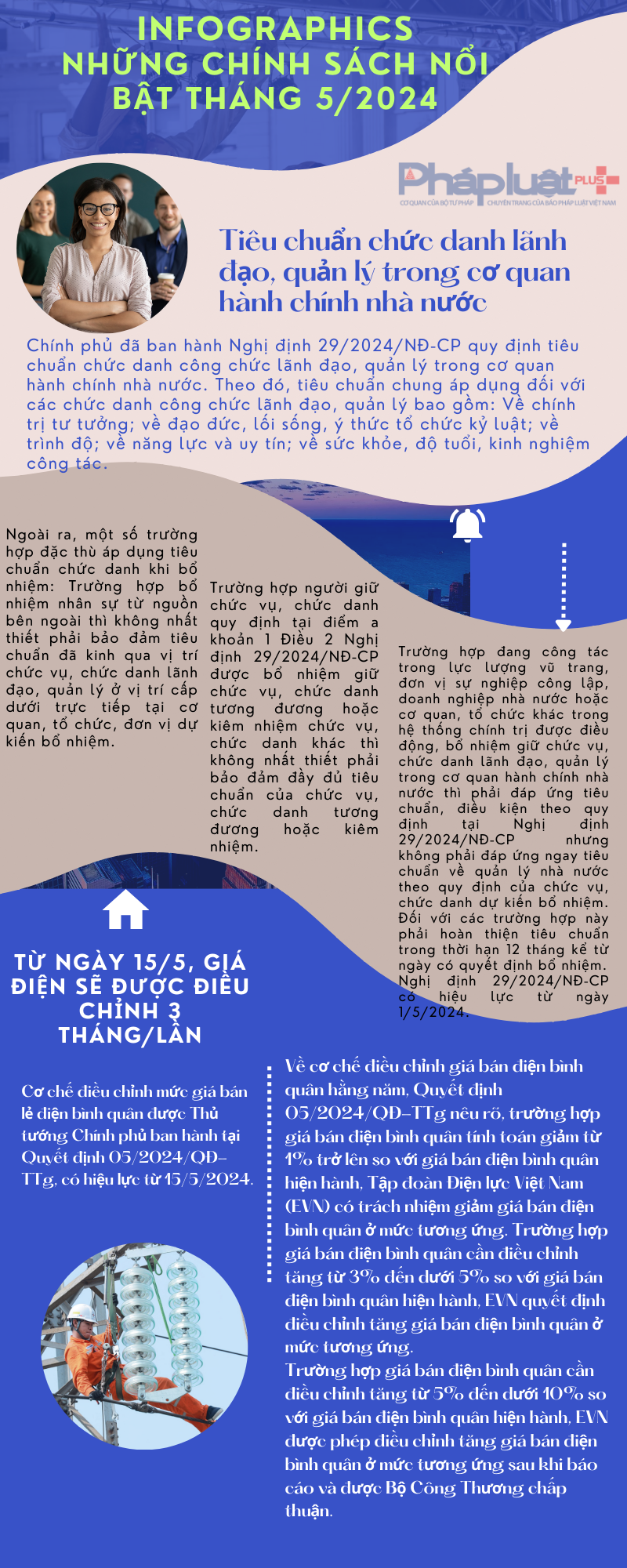 INFOGRAPHICS: NHỮNG CHÍNH SÁCH NỔI BẬT THÁNG 5/2024
								
							
						
						
					
				
			
			
						
							
								
									
								
								
									
									INFOGRAPHICS: NHỮNG CHÍNH SÁCH NỔI BẬT THÁNG 5/2024
								
							
						
						
									INFOGRAPHICS: NHỮNG CHÍNH SÁCH NỔI BẬT THÁNG 5/2024