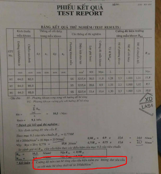 Kết quả kiểm nghiệm mẫu bê tông không đạt mac 200.