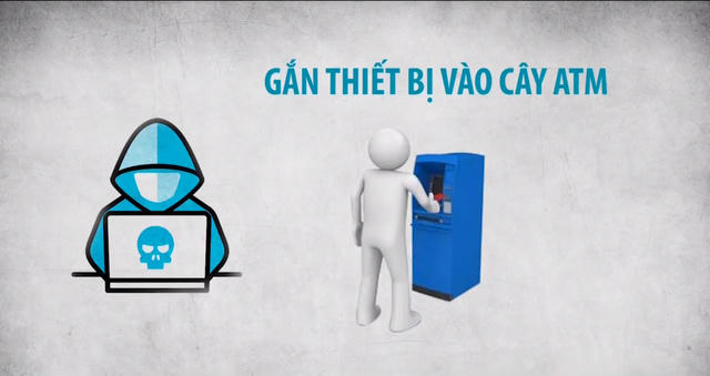 Các thủ đoạn trộm tiền từ thẻ ngân hàng: Từ giả danh, nhắn tin trúng thưởng đến hack cây ATM