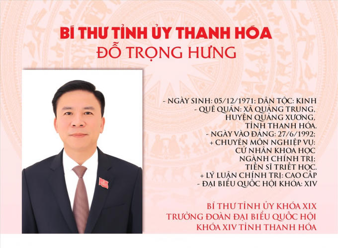 Do Trong Hung