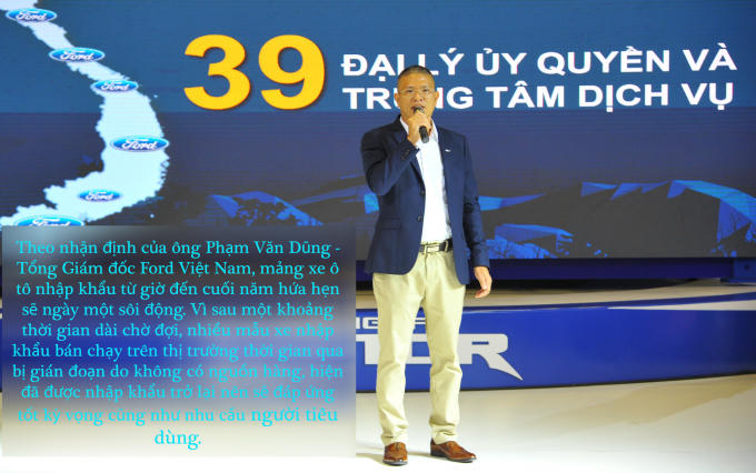 Thị trường ô tô nhập khẩu 2018: Một năm 'nhảy múa'