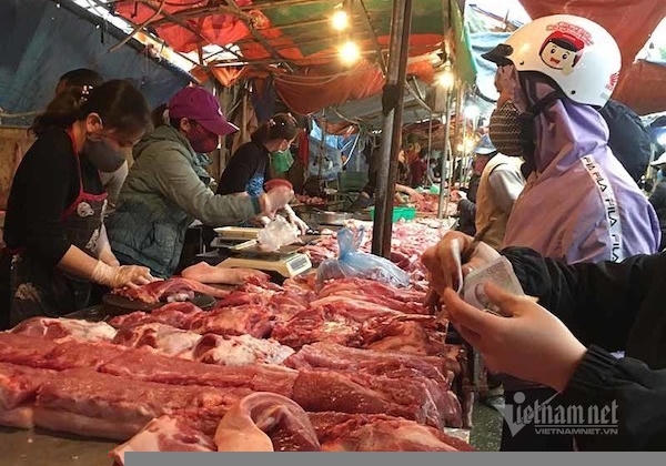 Giá thịt lợn và tư duy điều hành
