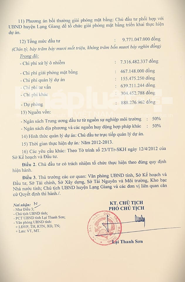 hieuunganh.com_61bff9ea92b66