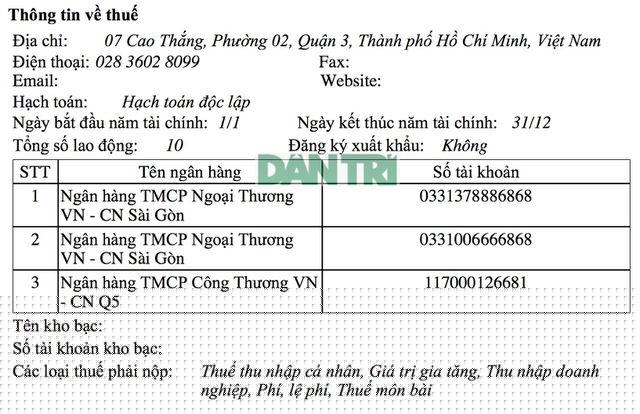 Món Huế chỉ còn 10 lao động từ tháng 4/2019?.