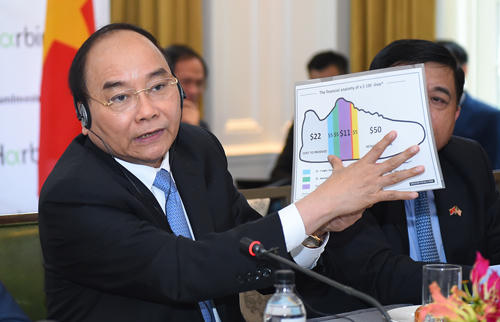 Thủ tướng lấy hình tượng đôi giày để nói về lợi nhuận của các nhà đầu tư Mỹ vào Việt Nam.