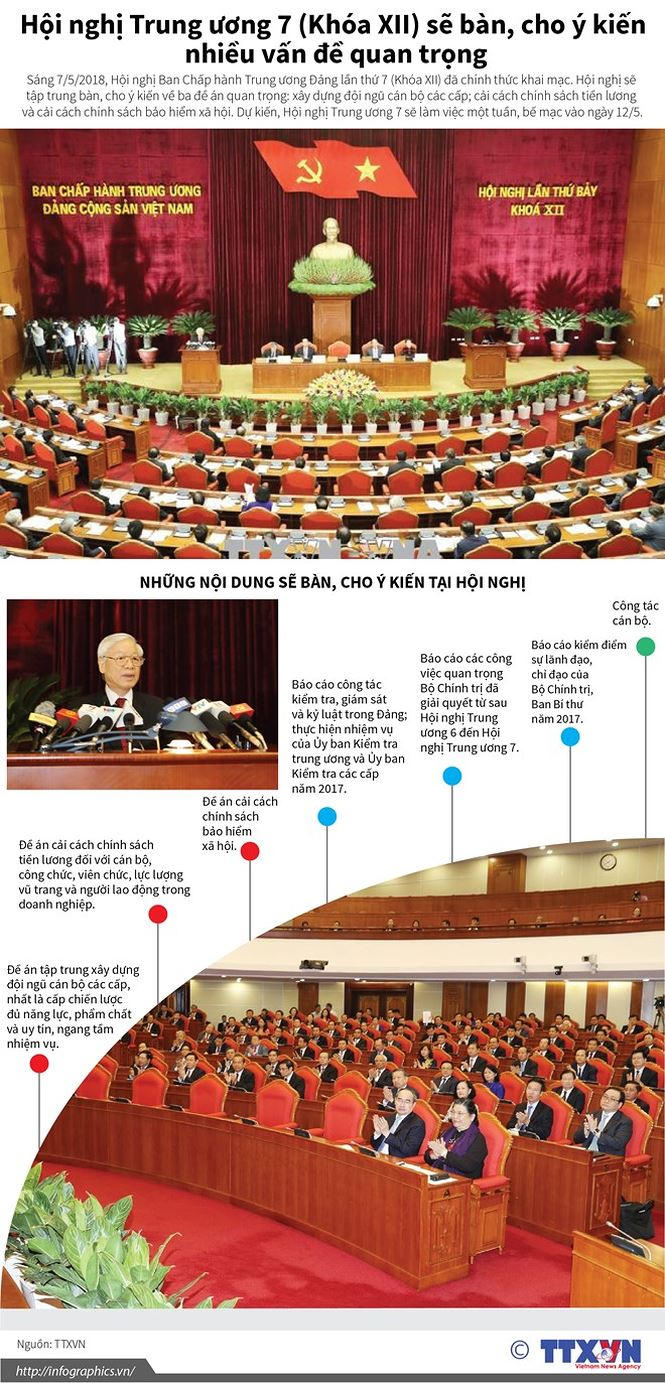 Khắc phục 'chạy chức, chạy quyền, th&acirc;n quen, c&aacute;nh hẩu'