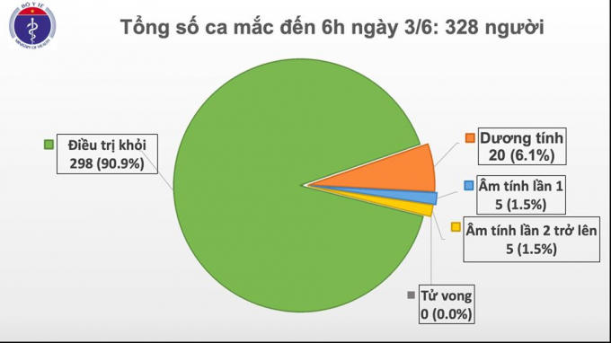 mac_moi_sang_3.6