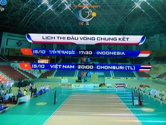 Chonburi(Thái Lan)- Cuộc "chạm trán" tiếp theo của Việt Nam