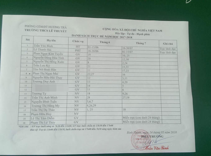 Lịch này ghi cô N. trực vào các ngày 15/6 và 6/7.