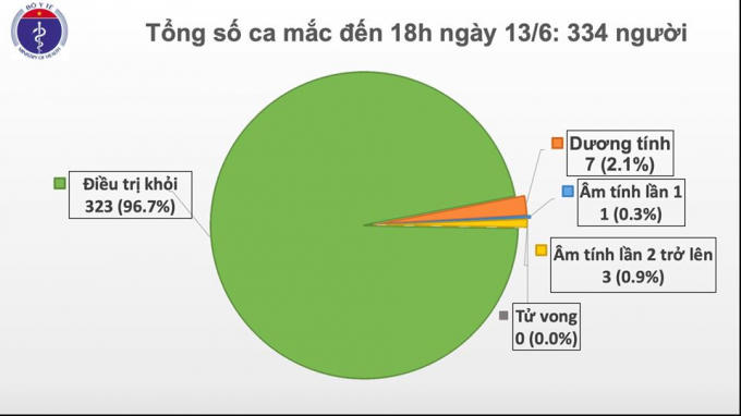 ca_mac_moi_chieu_13.6