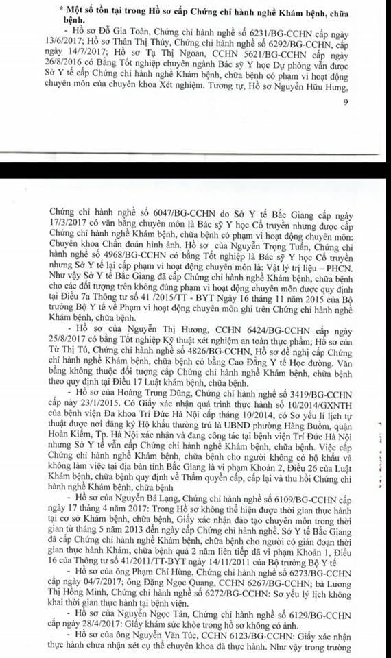 Gần 30 trường hợp được liệt kê rõ ràng trong Kết luận thanh tra của Bộ Y tế.