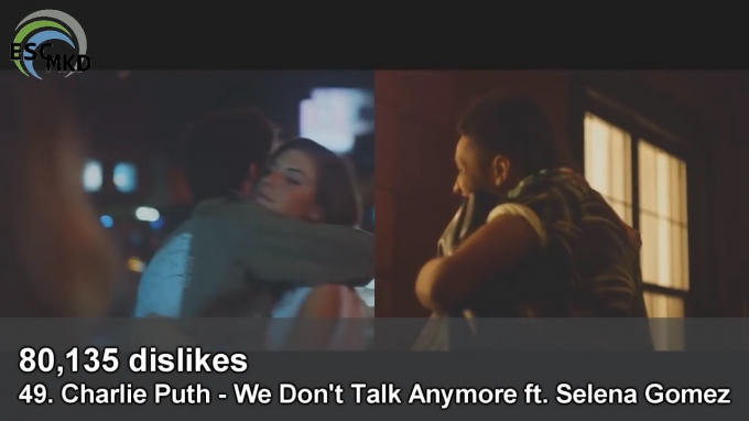 MV "We don't talk anymore"